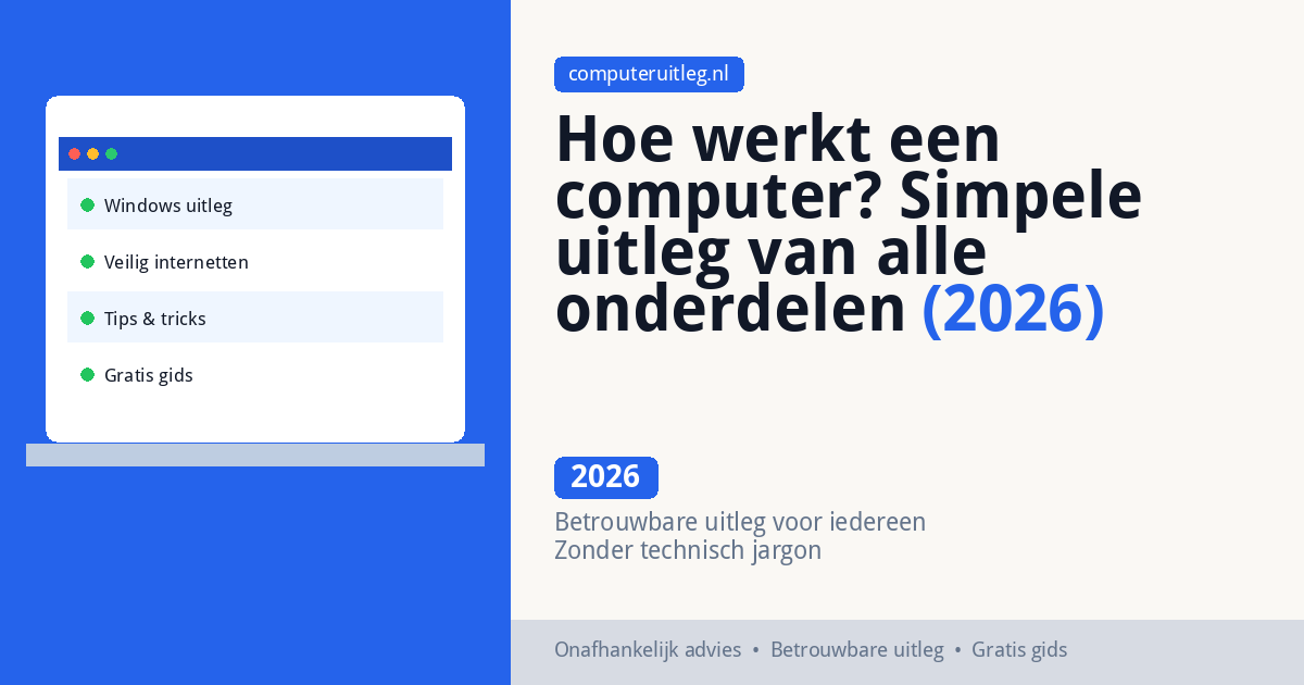 Hoe werkt een computer? Simpele uitleg van alle onderdelen (2026)